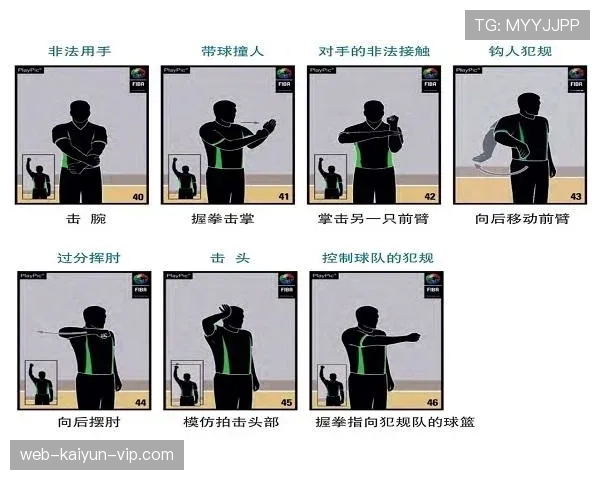 篮球比赛中发球违例判定的规则详解