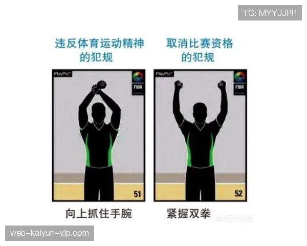 篮球比赛中的身体接触怎么才算非法？详细解析规则判定标准