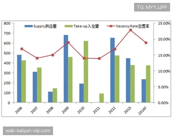 郑优营在弗赖堡状态回暖与表现稳健的成因分析 郑优营在弗赖堡状态回暖与表现稳健的成因分析