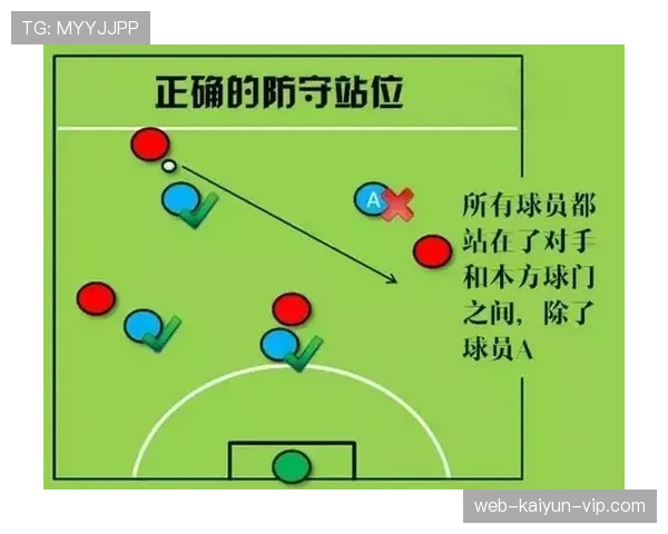 防守站位规则解析：合法防守位置如何判定